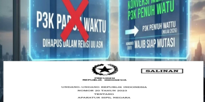 PPPK Paruh Waktu Dihapus Revisi UU ASN, Mutasi Nasional Wajib 2026: Tidak Lolos Tiga Saringan, Kontrak Bisa Diputus
